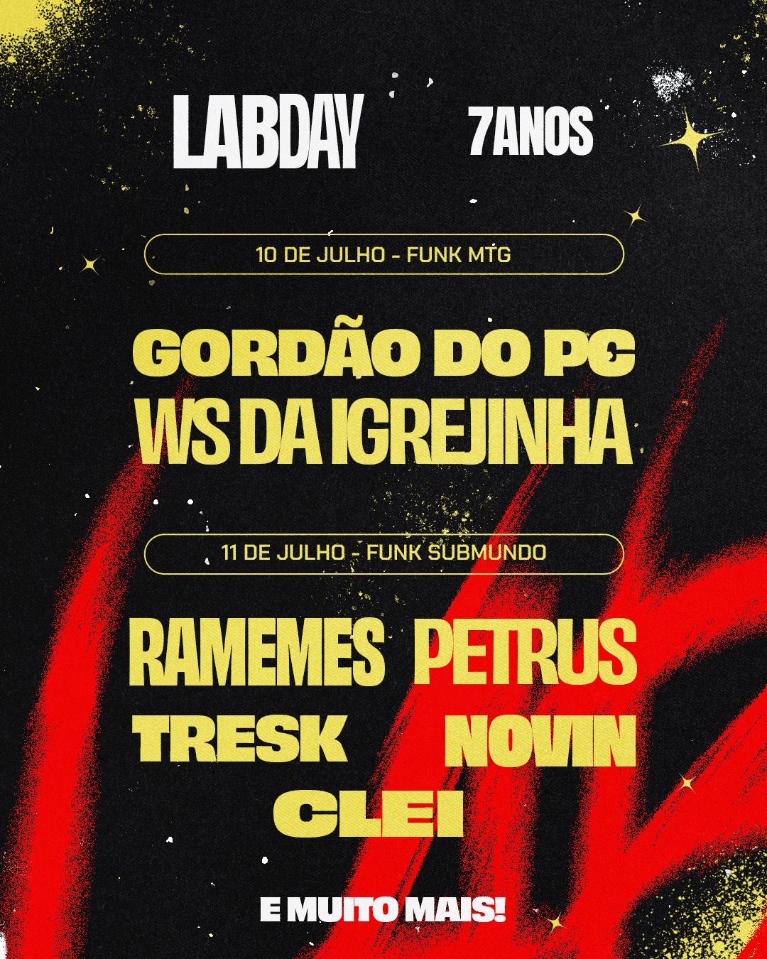 Imagem 2 da descrição do evento