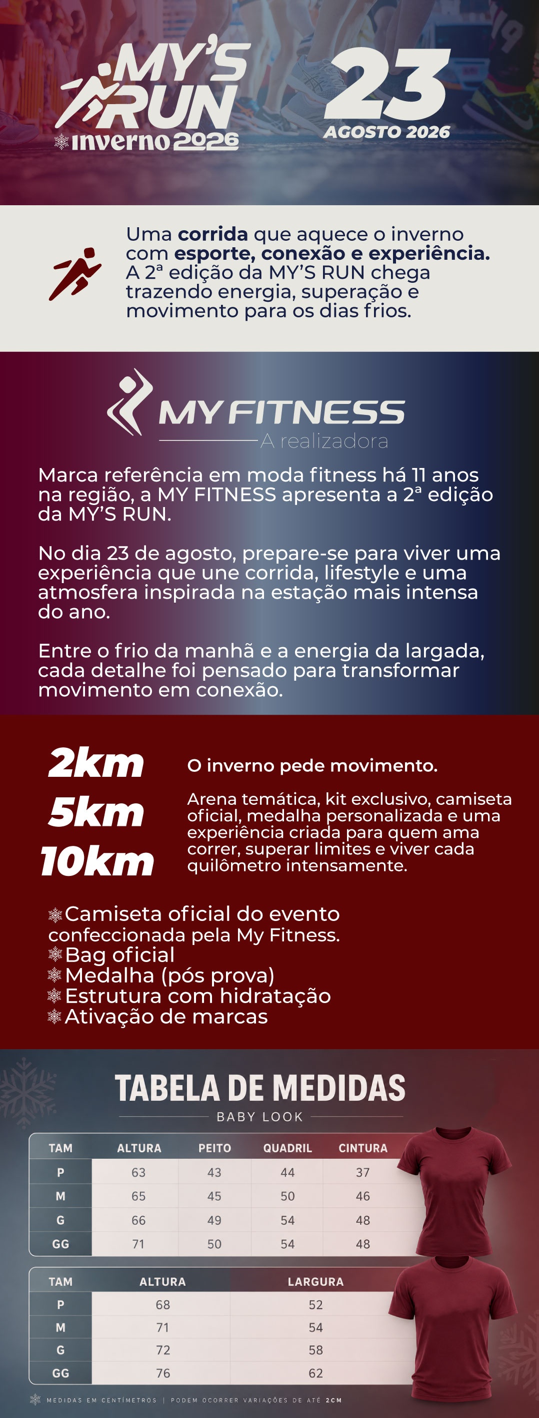 Imagem 1 da descrição do evento