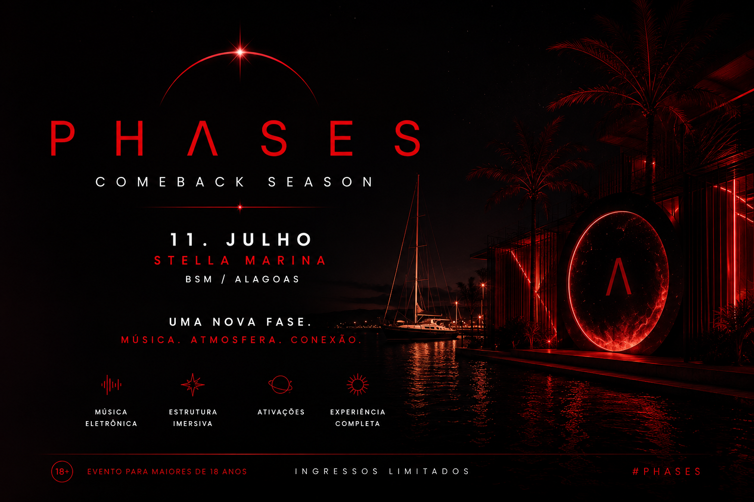 PHASES - STELLA MARINA - BSM - Barra de São Miguel, AL