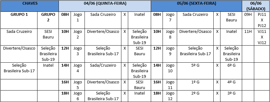 Imagem 1 da descrição do evento