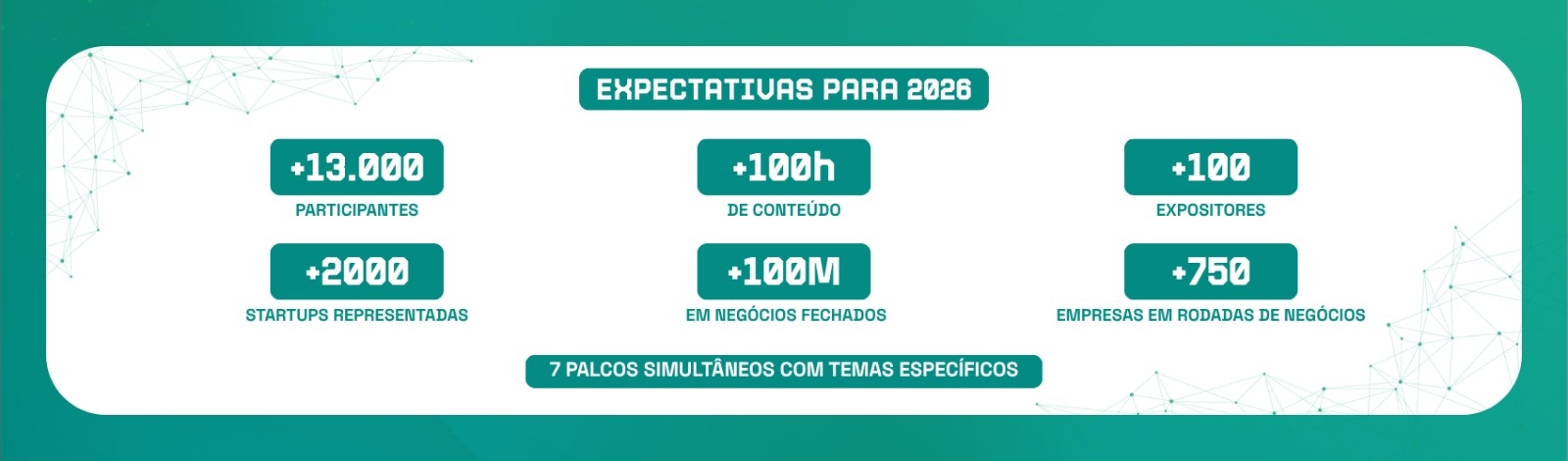 Imagem 1 da descrição do evento