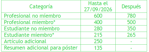 Imagem 1 da descrição do evento