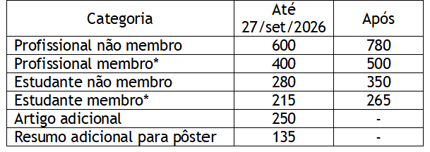 Imagem 2 da descrição do evento