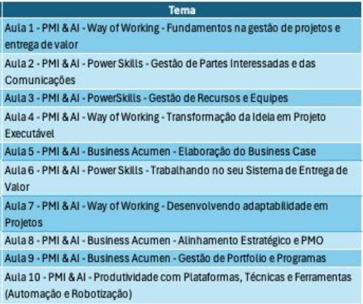 Imagem 4 da descrição do evento