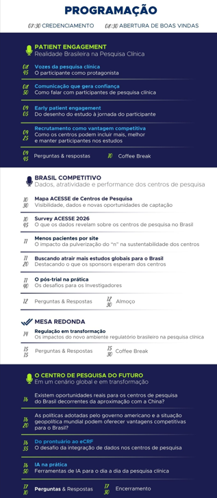 Imagem 1 da descrição do evento