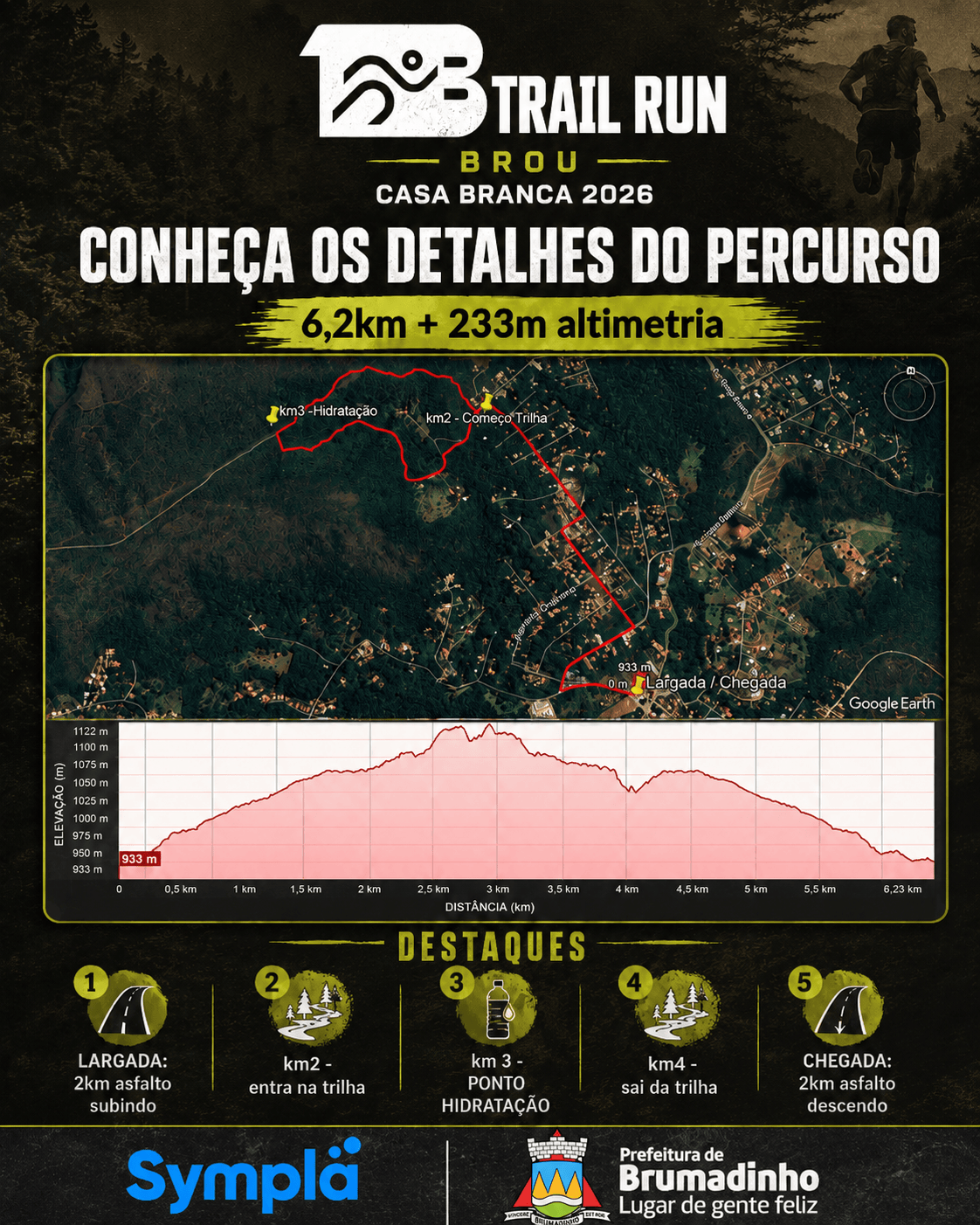 Imagem 1 da descrição do evento