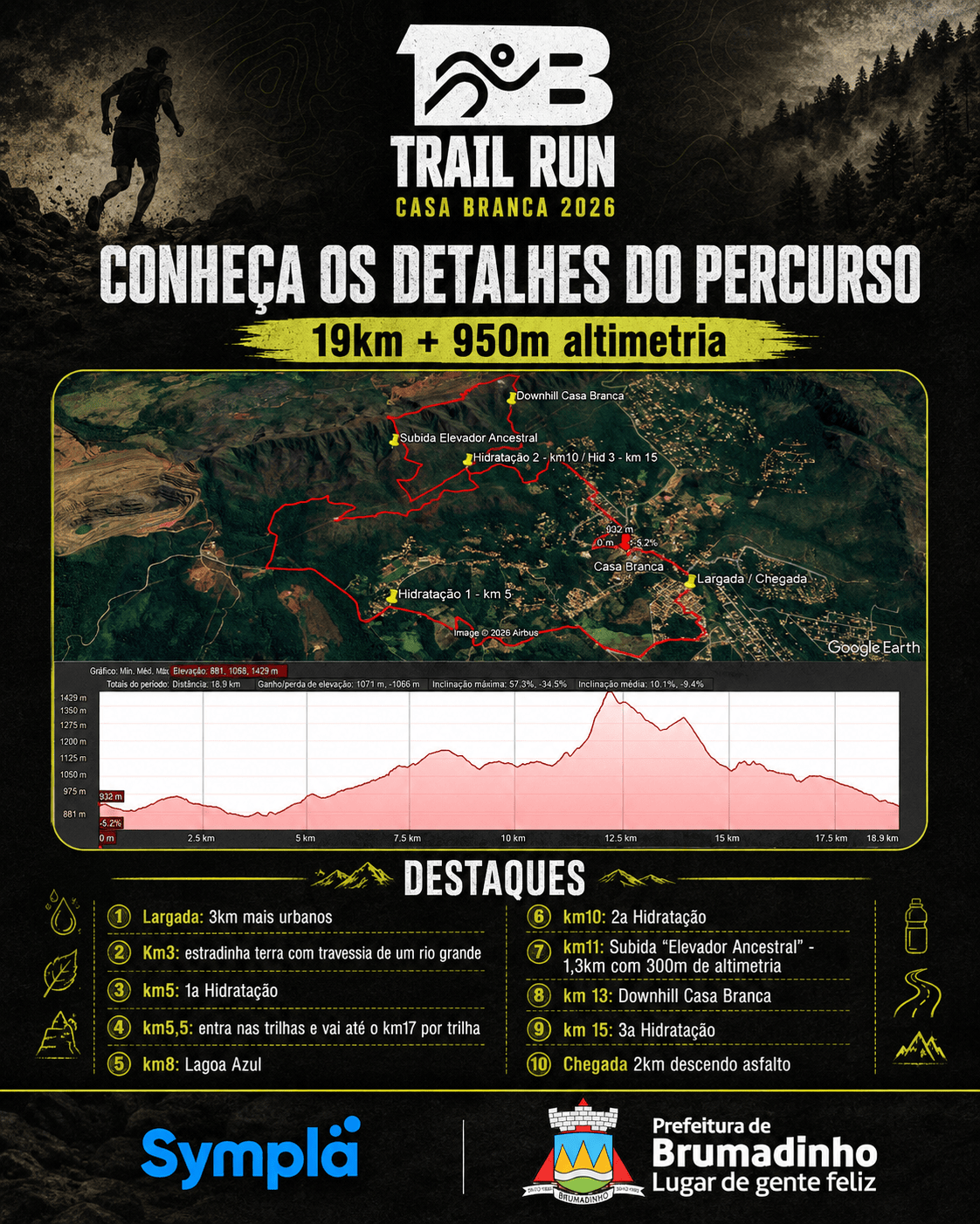 Imagem 2 da descrição do evento