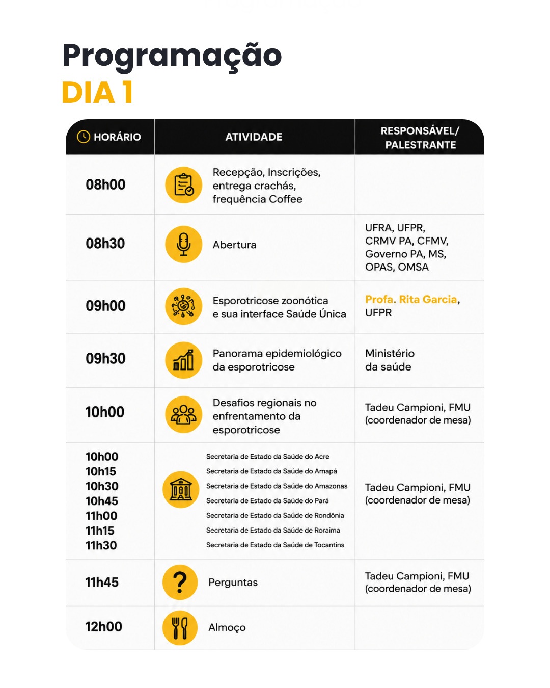 Imagem 1 da descrição do evento
