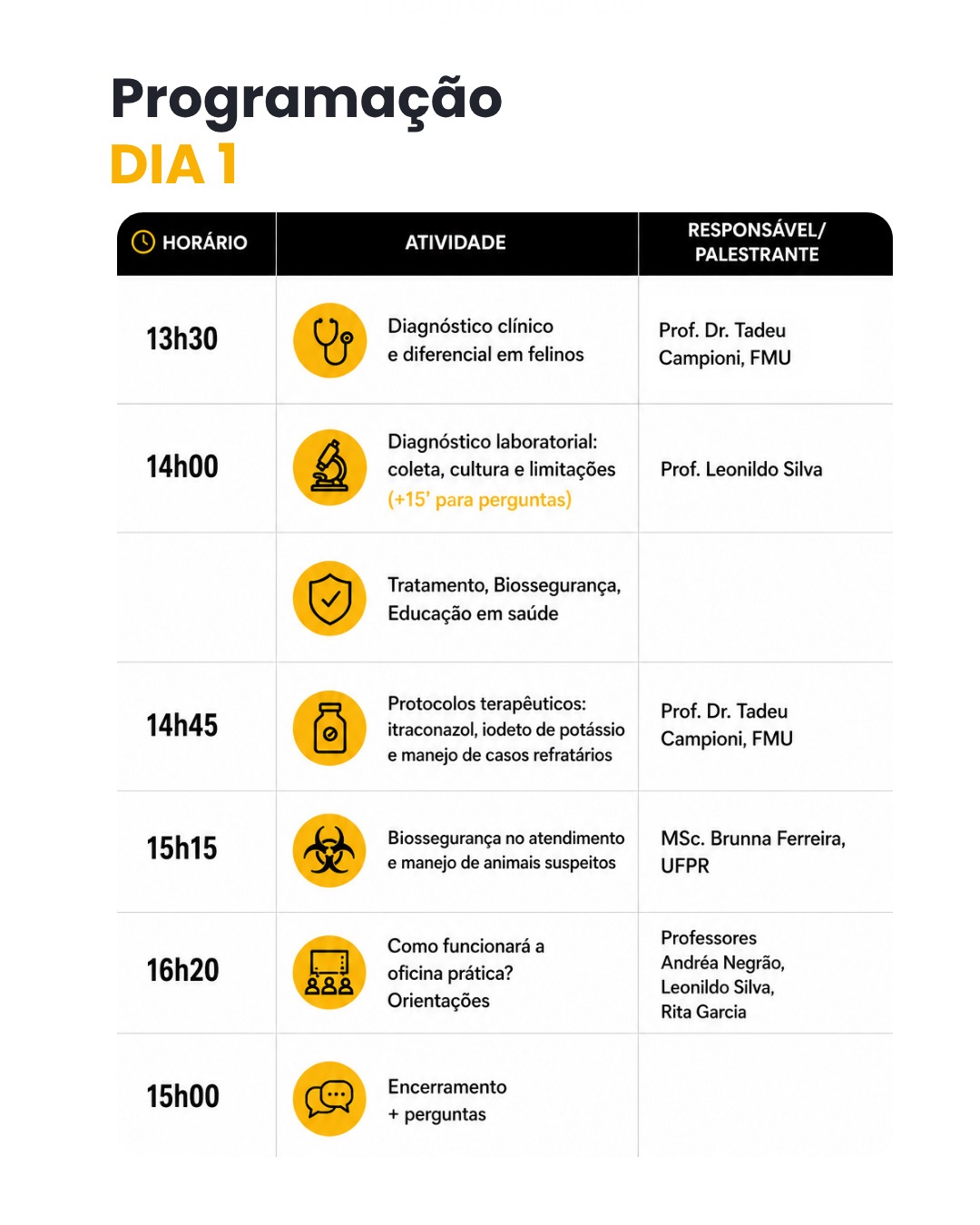 Imagem 3 da descrição do evento