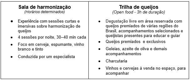 Imagem 1 da descrição do evento