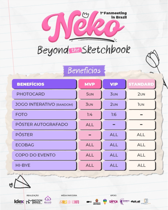 Imagem 1 da descrição do evento