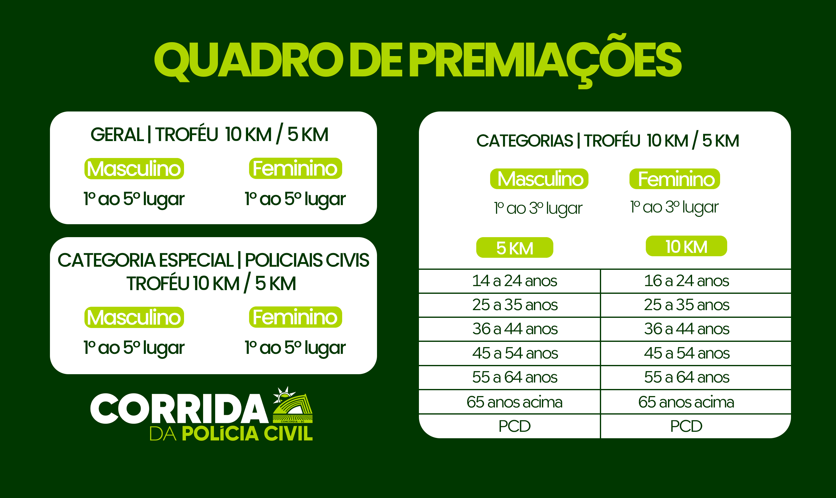 Imagem 2 da descrição do evento