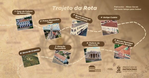 Imagem do evento Rota Turística do Patrimônio