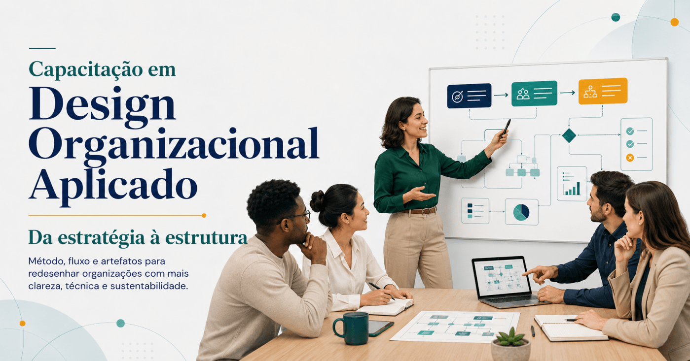 Capacitação em Design Organizacional Aplicado Turma São Paulo