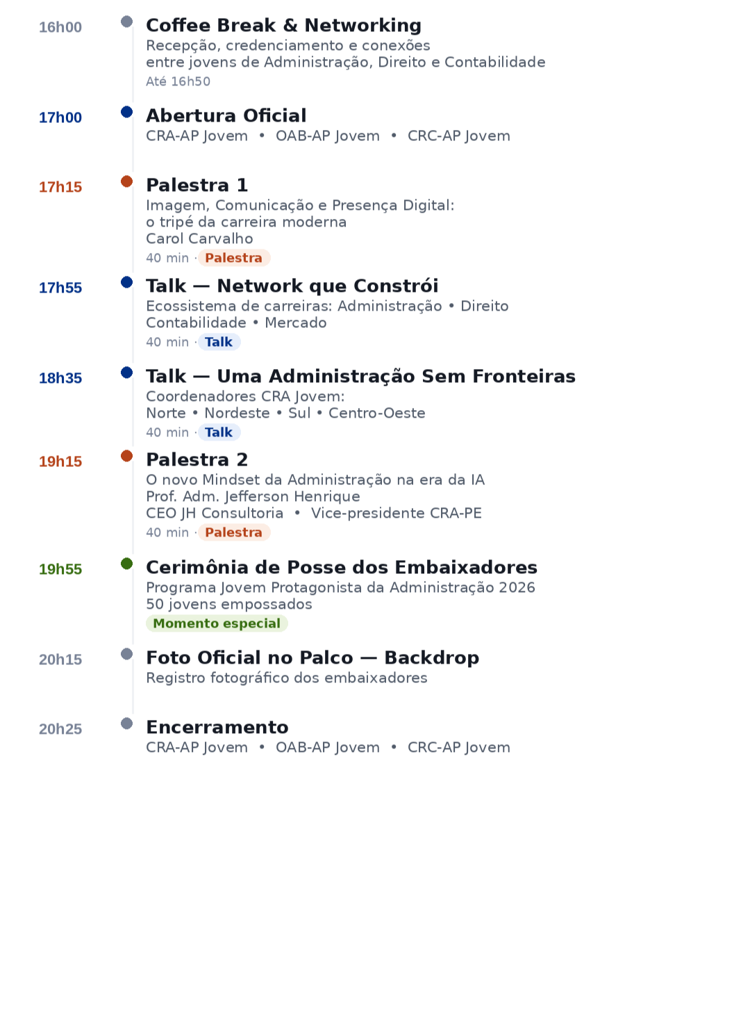Imagem 1 da descrição do evento