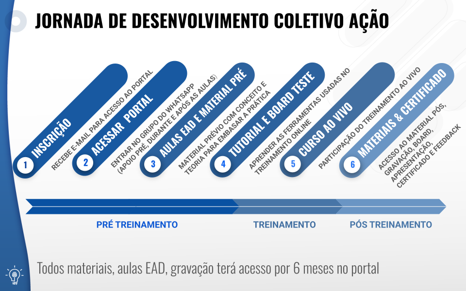 Imagem 12 da descrição do evento