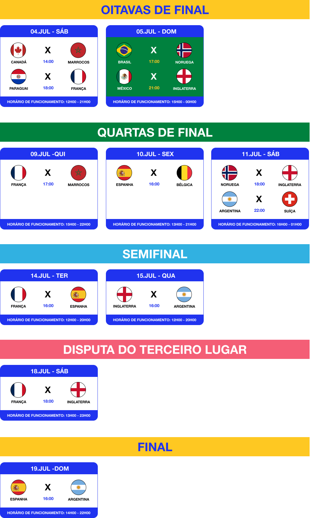 Imagem 6 da descrição do evento
