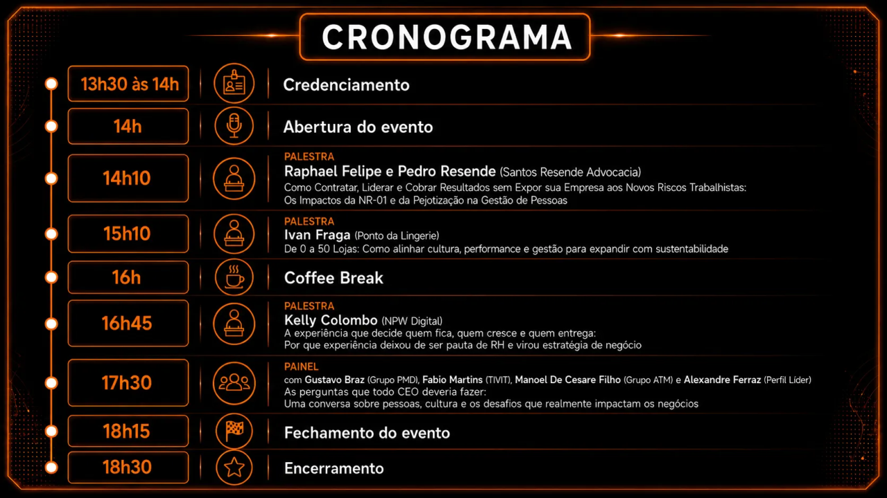 Imagem 1 da descrição do evento