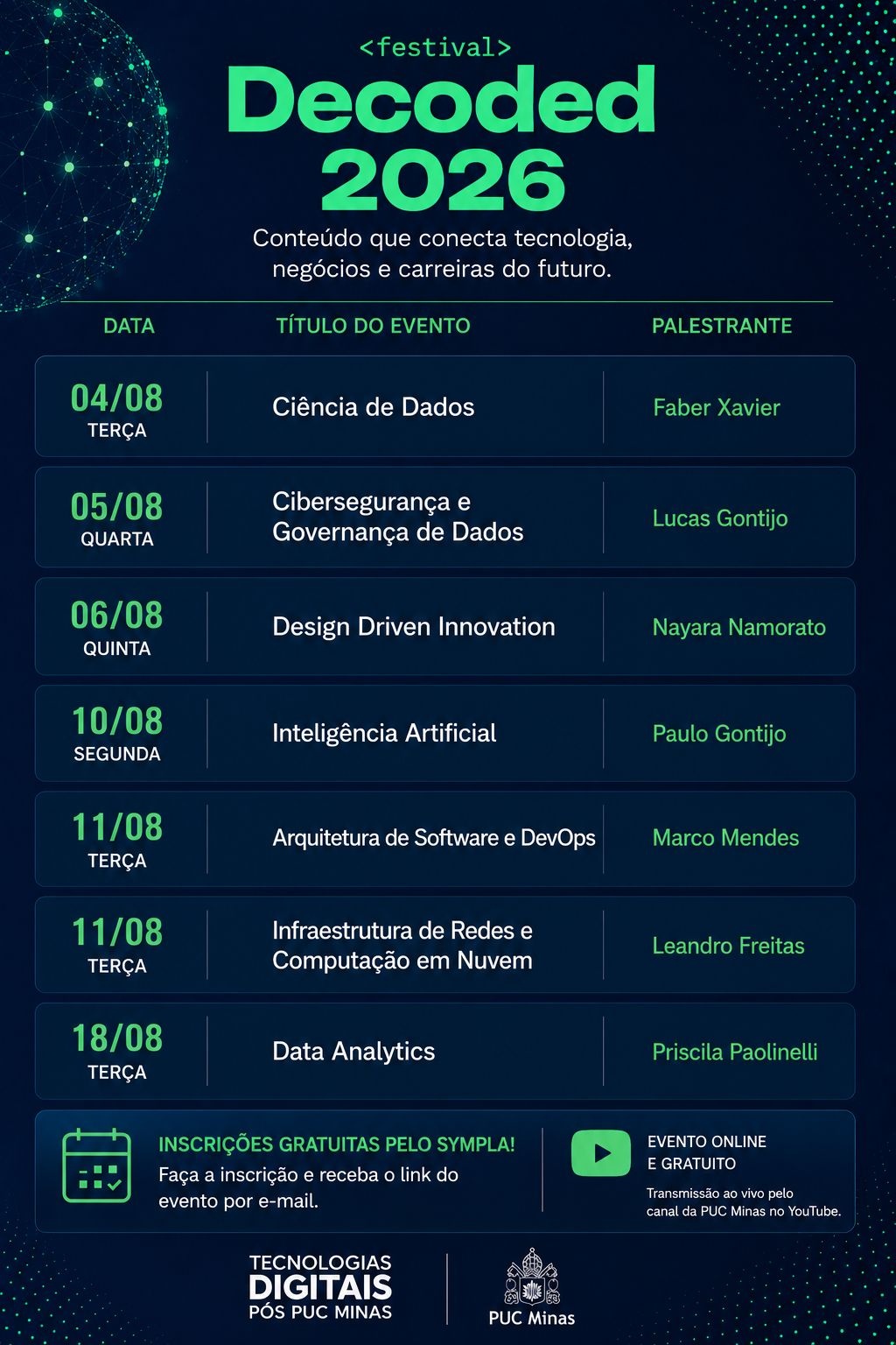 Imagem 1 da descrição do evento