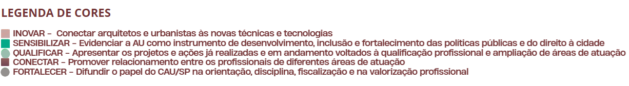 Imagem 3 da descrição do evento