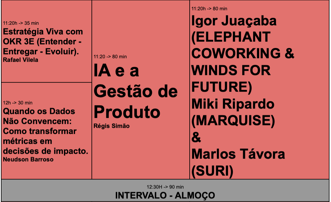 Imagem 6 da descrição do evento