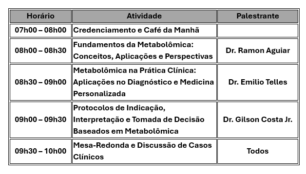Imagem 1 da descrição do evento