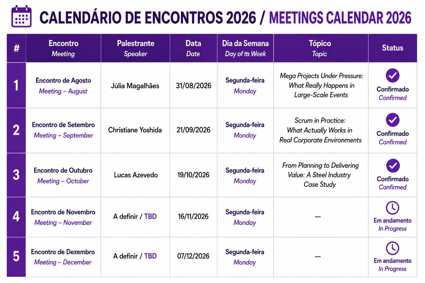 Imagem 1 da descrição do evento