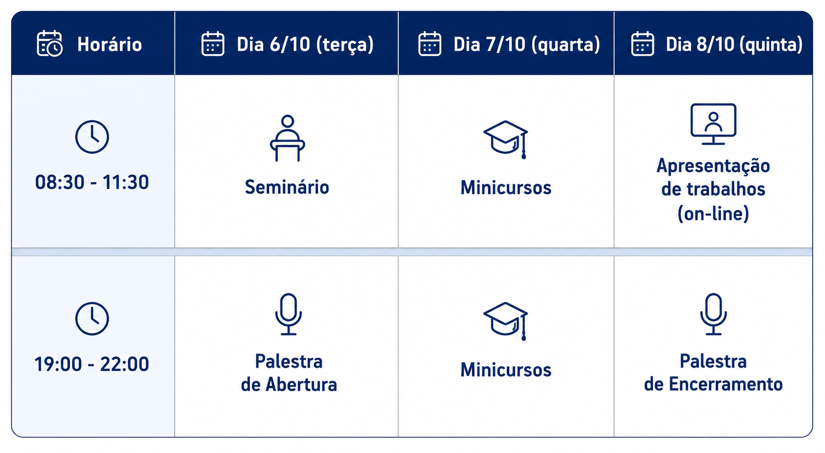 Imagem 1 da descrição do evento