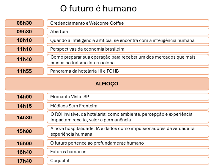 Imagem 10 da descrição do evento