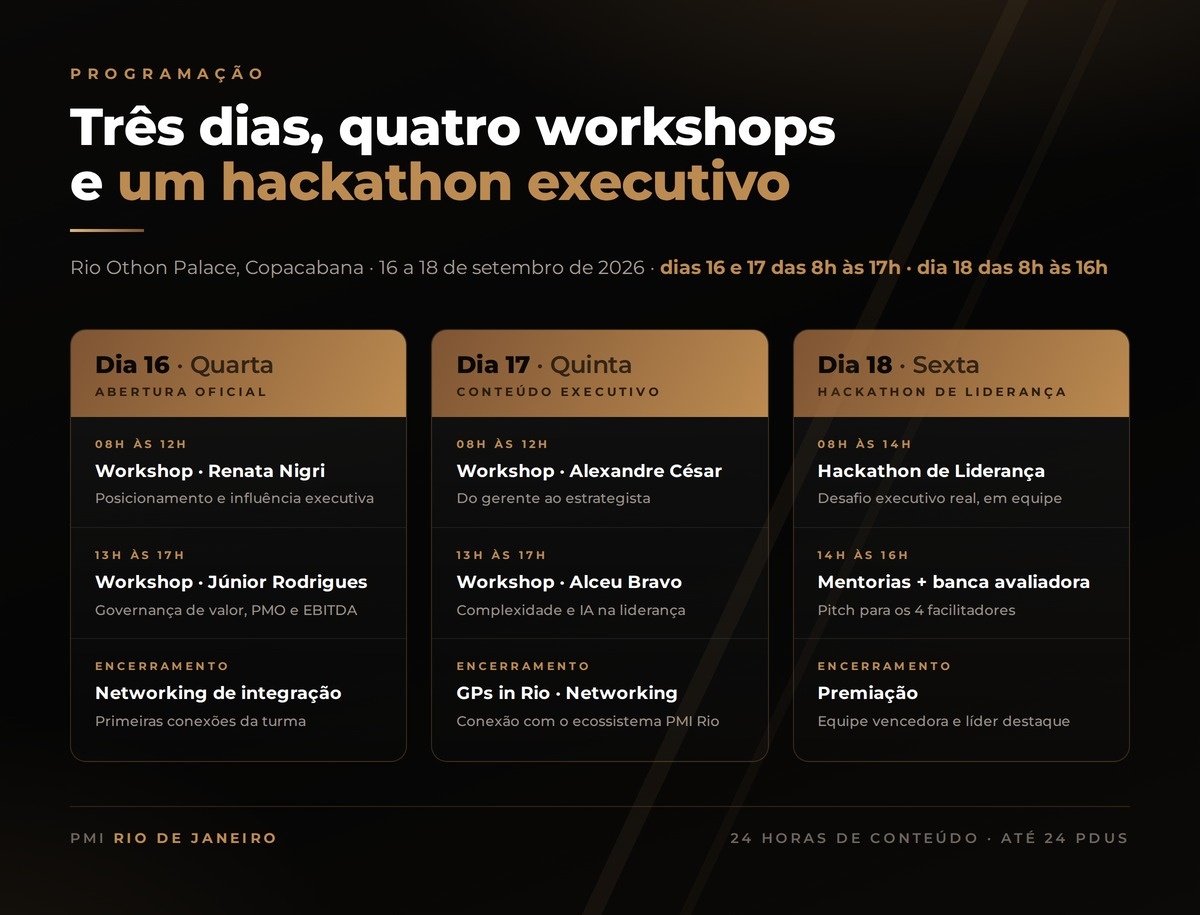 Imagem 4 da descrição do evento