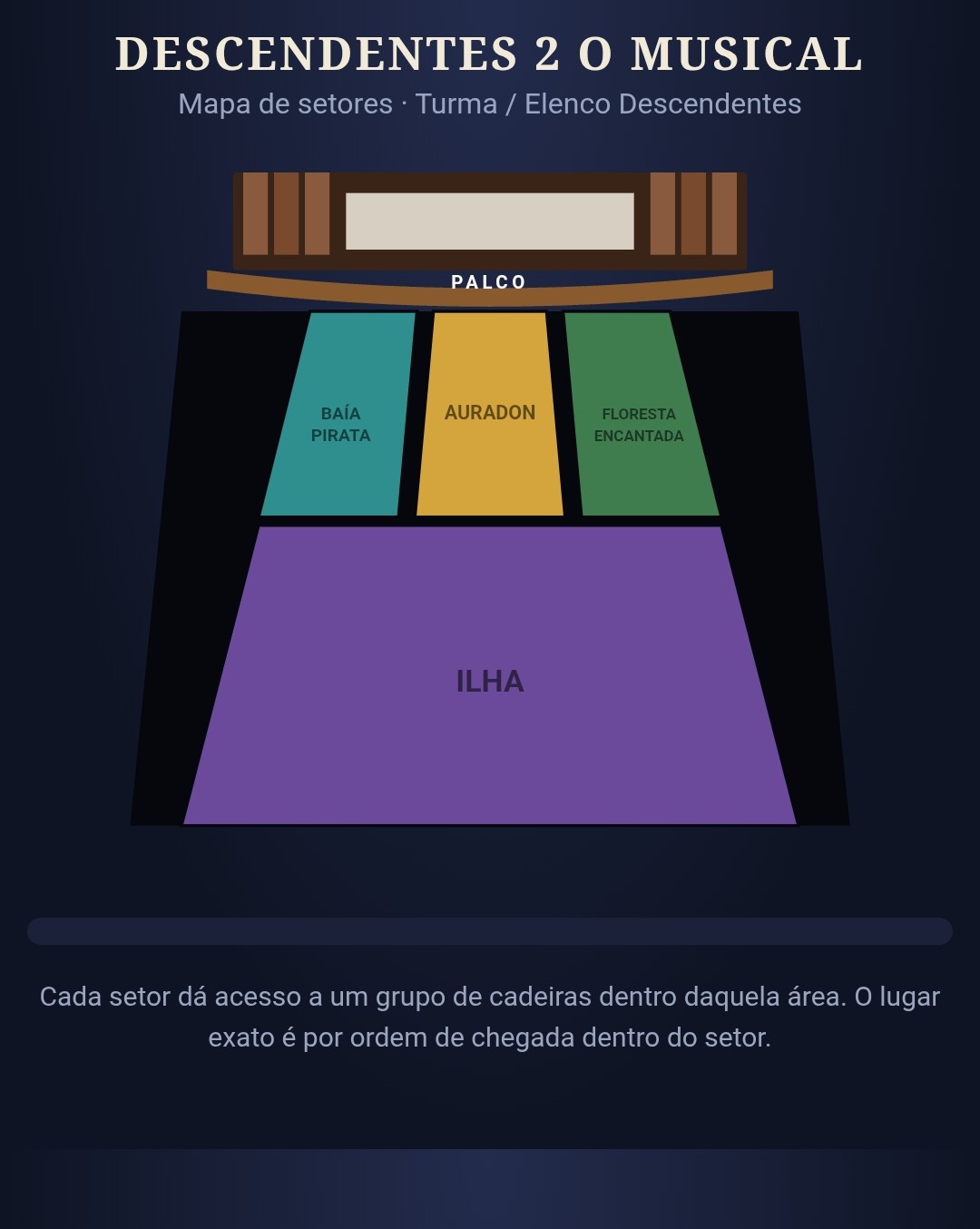 Imagem 1 da descrição do evento