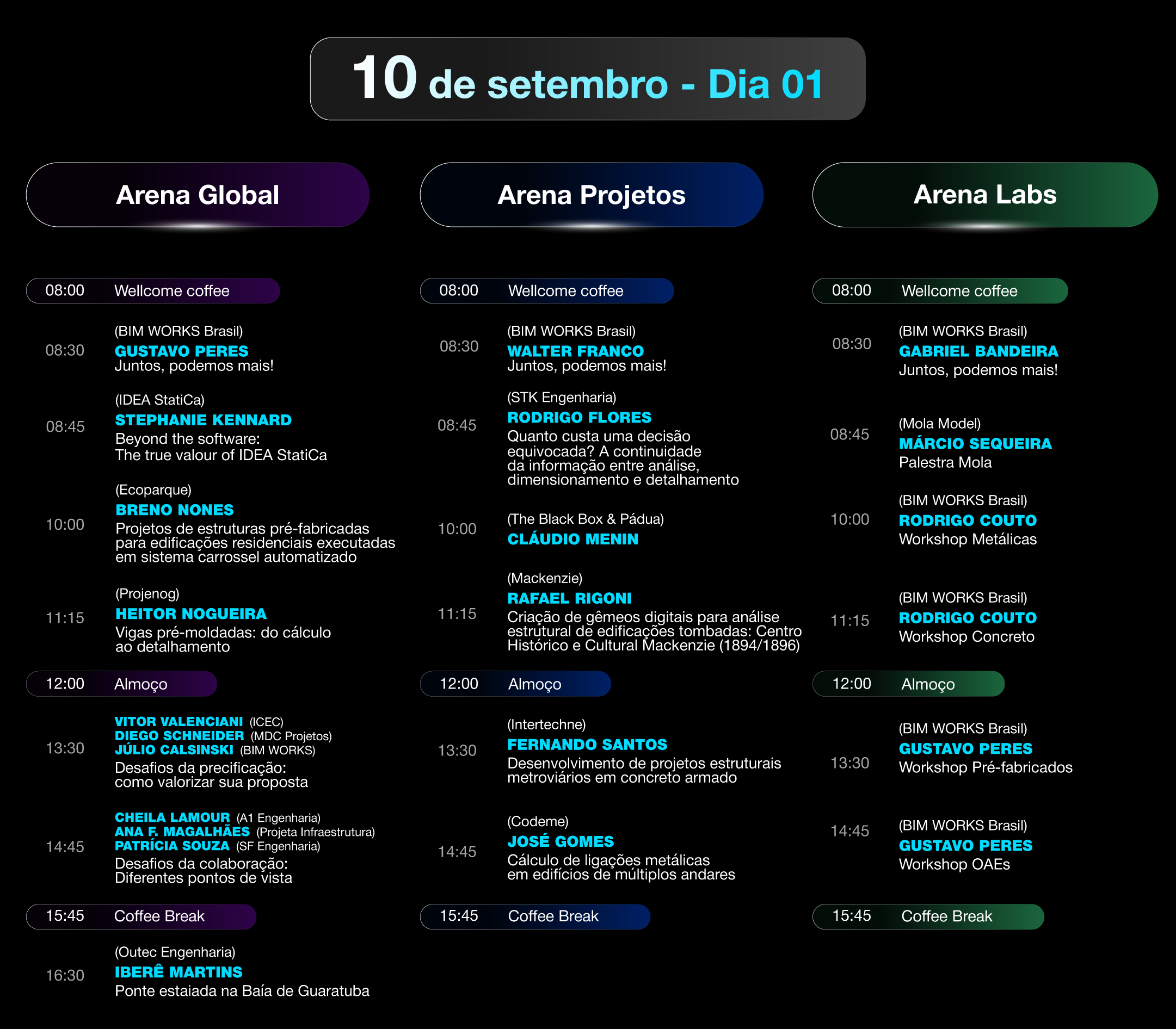 Imagem 9 da descrição do evento
