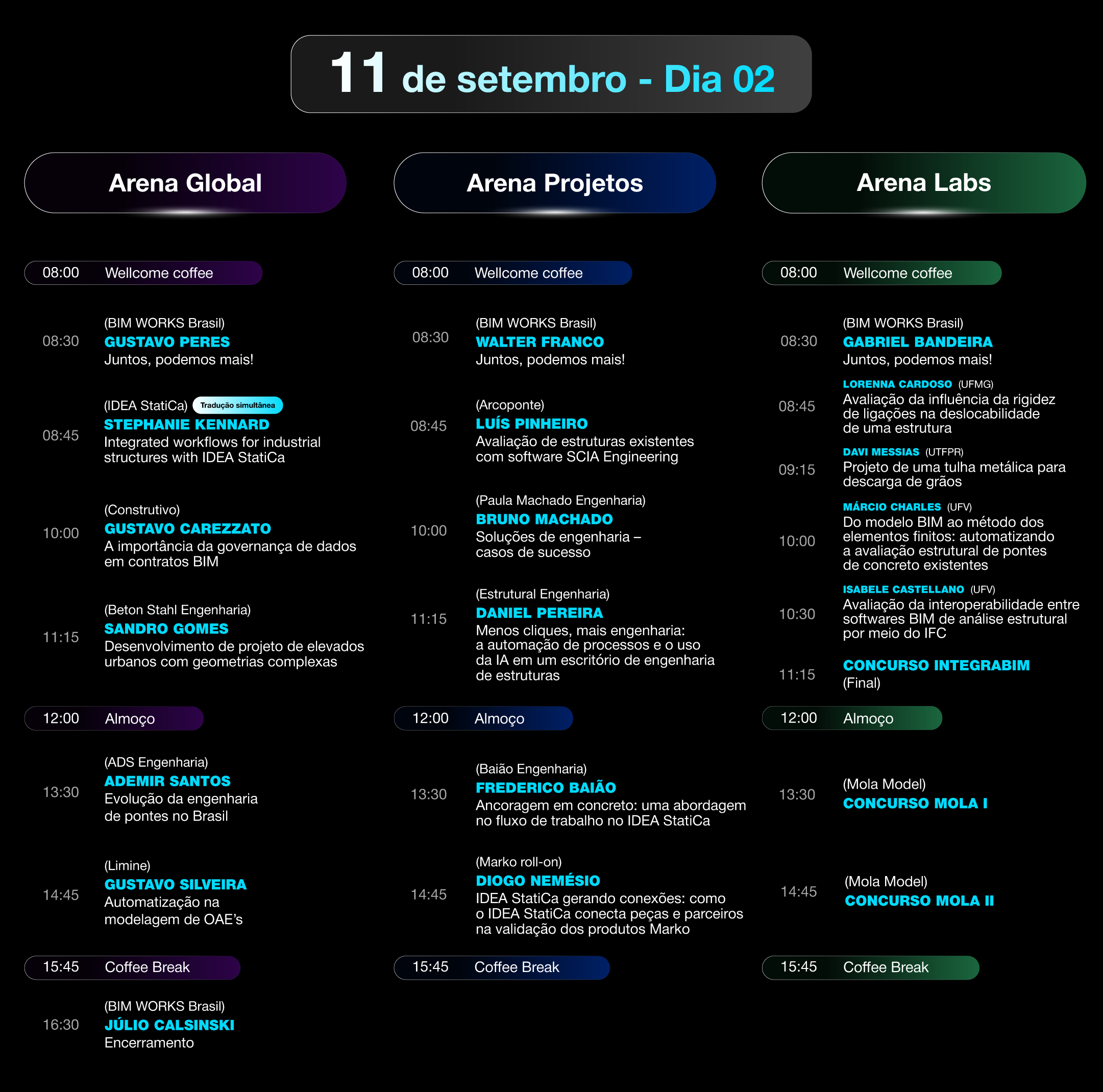 Imagem 10 da descrição do evento
