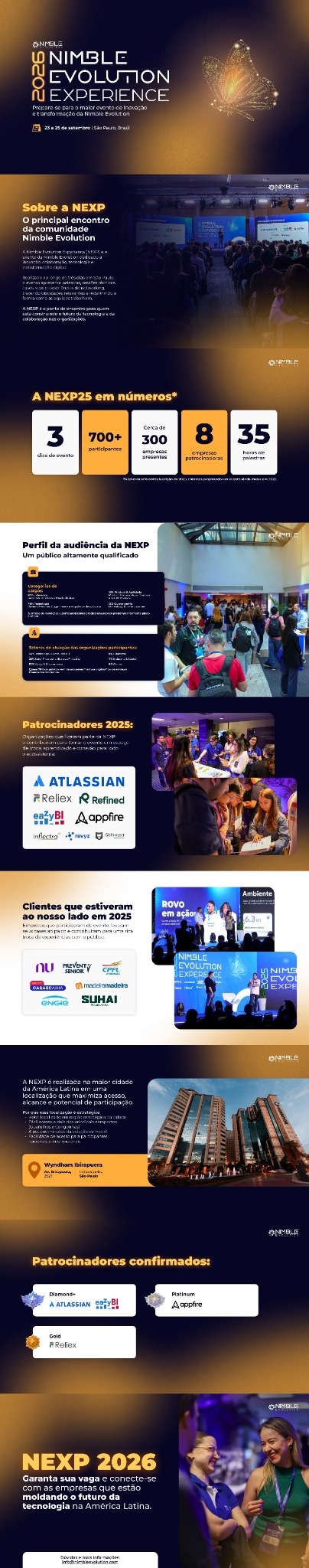 Imagem 1 da descrição do evento
