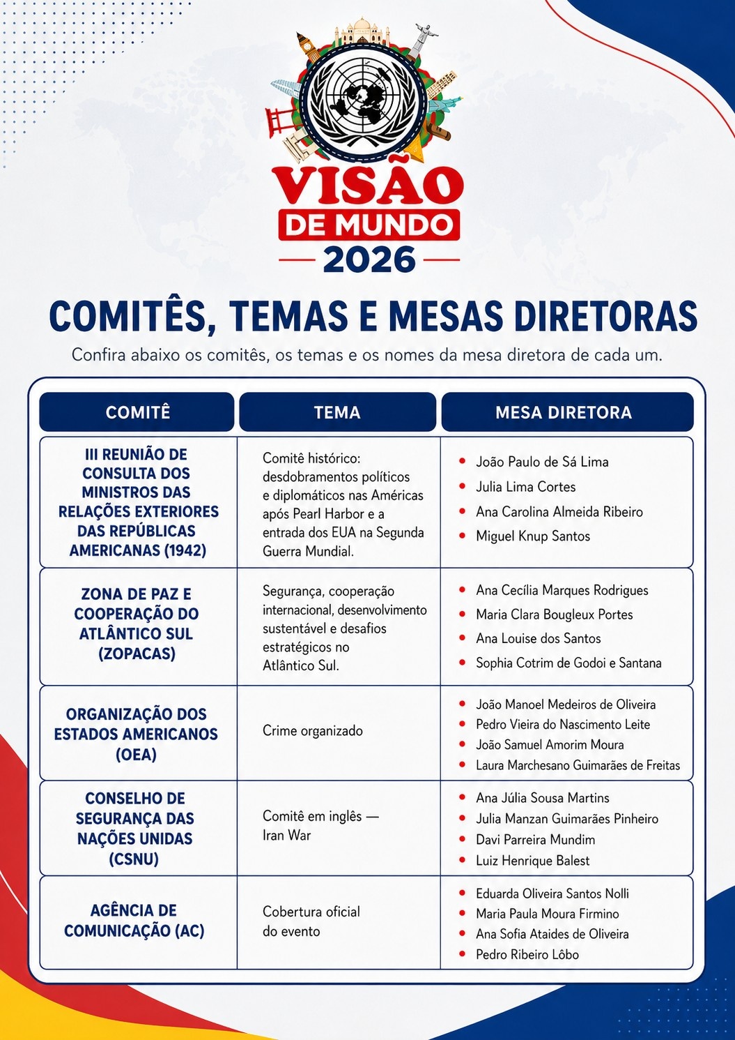 Imagem 1 da descrição do evento