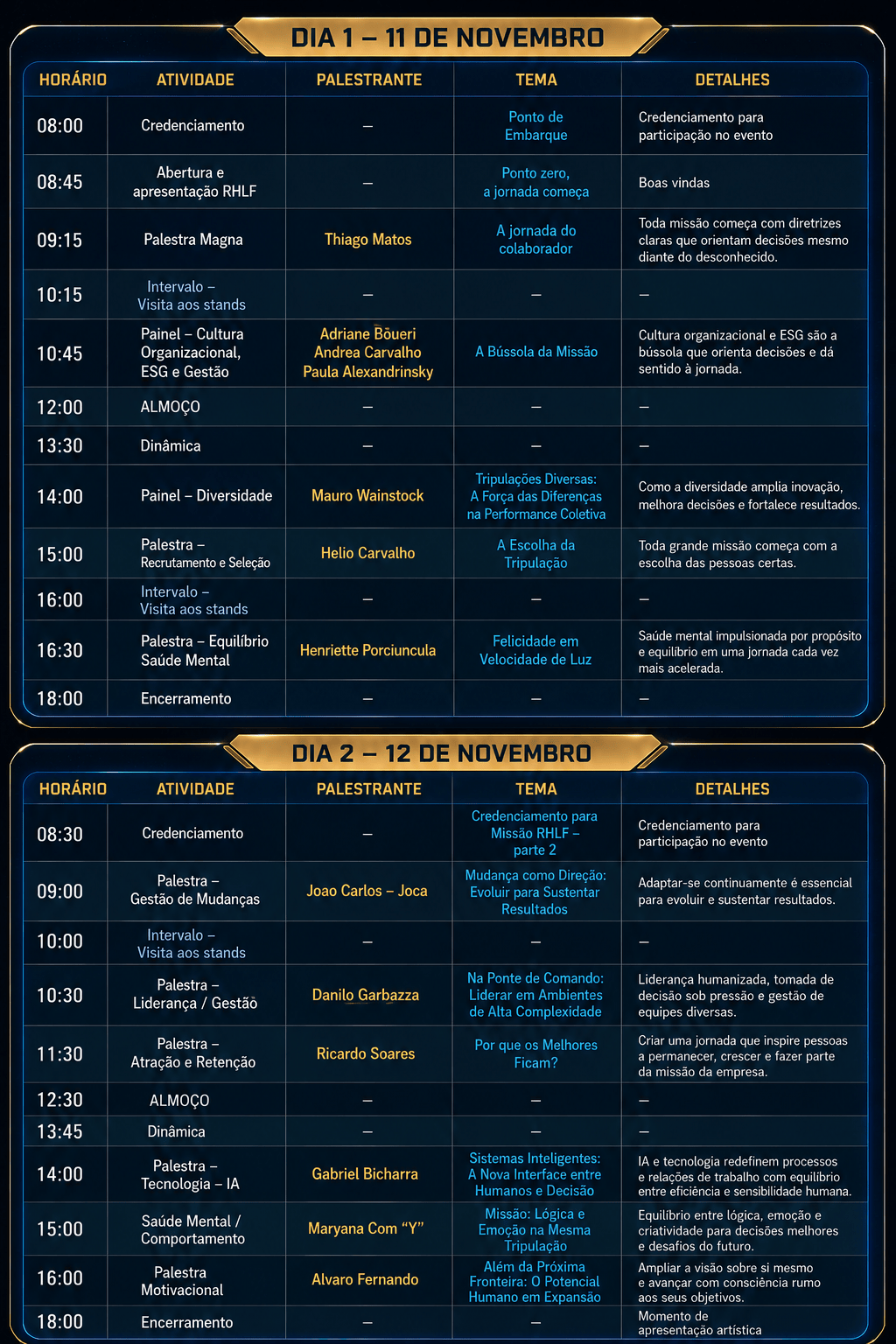Imagem 2 da descrição do evento