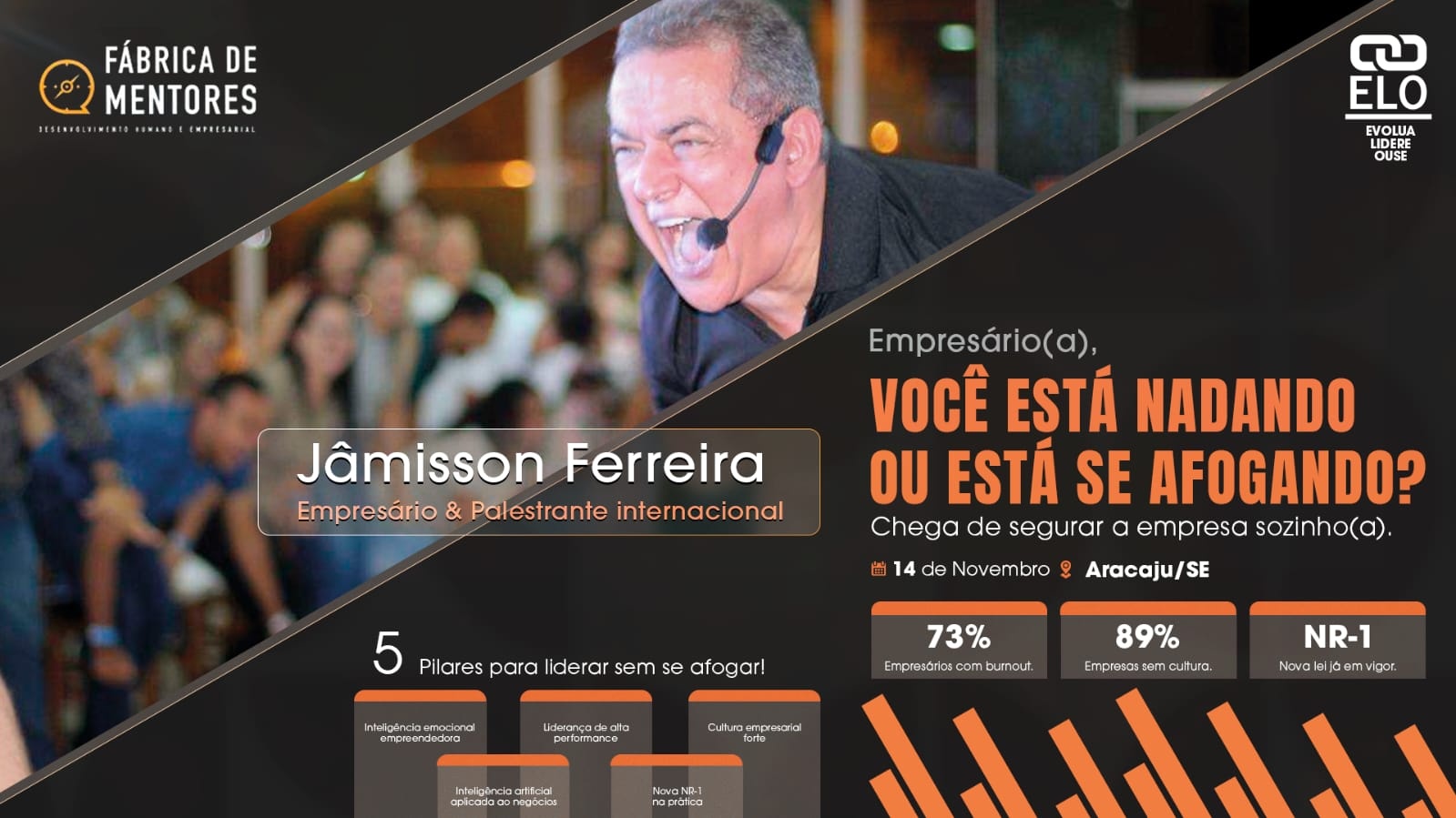 ELO EMPRESARIAL - FÁBRICA DE MENTORES