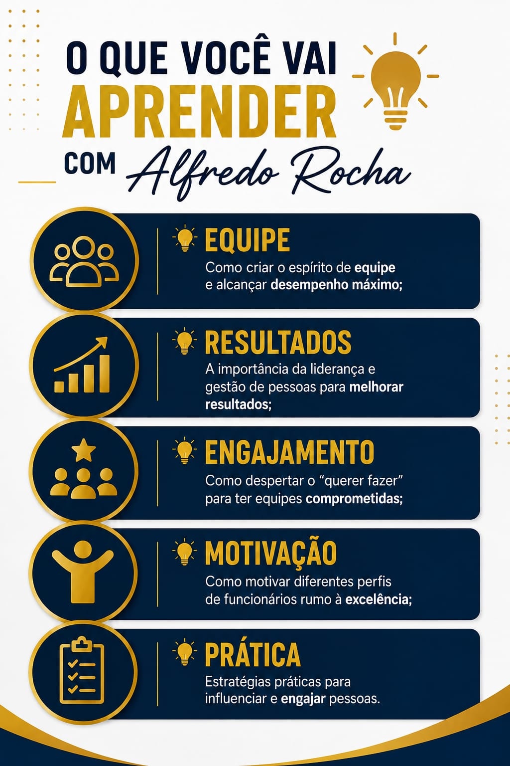 Imagem 1 da descrição do evento