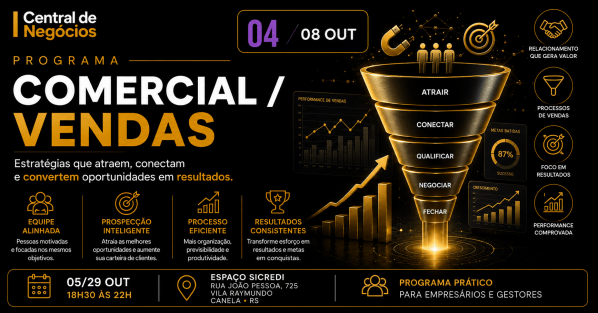 Imagem do evento Programa de Gestão de Negócios | Seminário de Comercial e Vendas