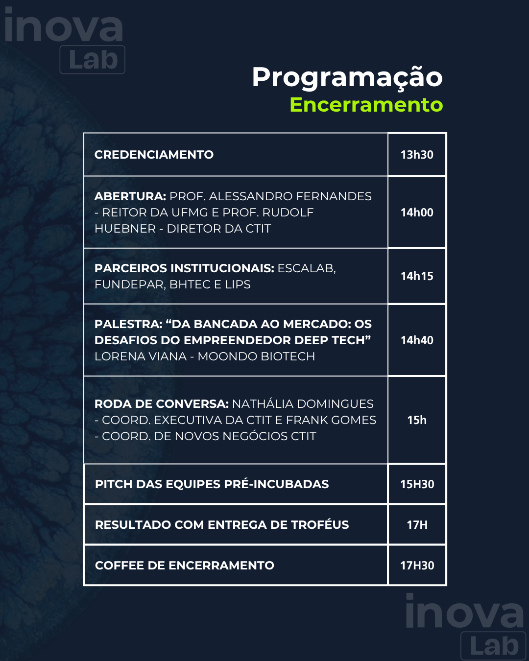 Imagem 1 da descrição do evento