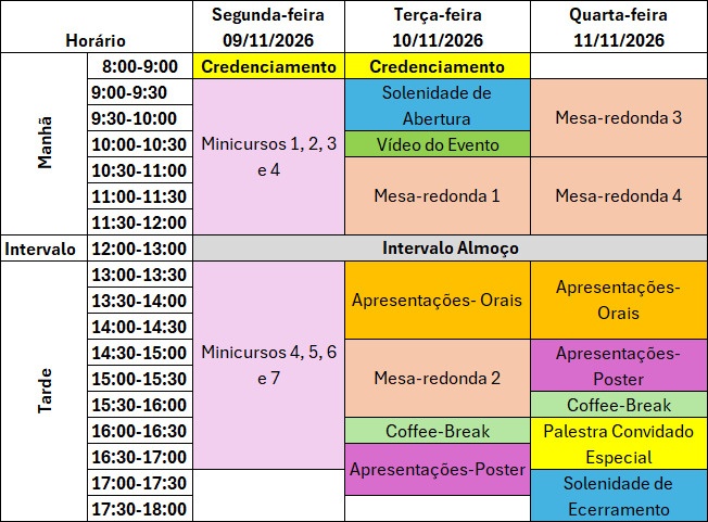 Imagem 2 da descrição do evento