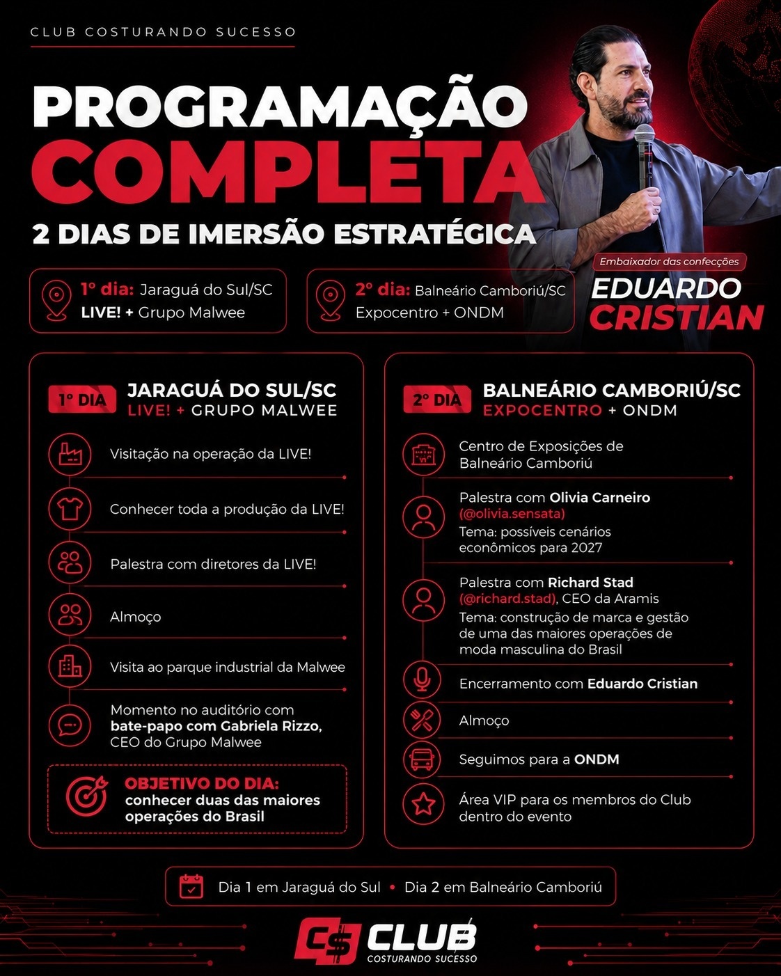 Imagem 2 da descrição do evento