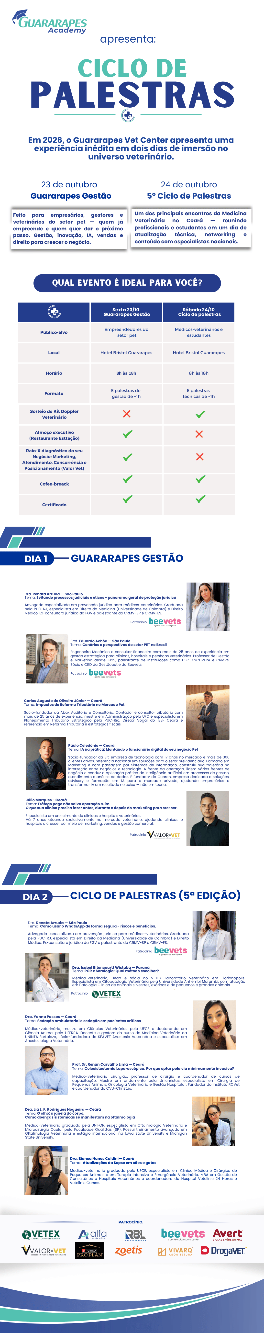 Imagem 1 da descrição do evento