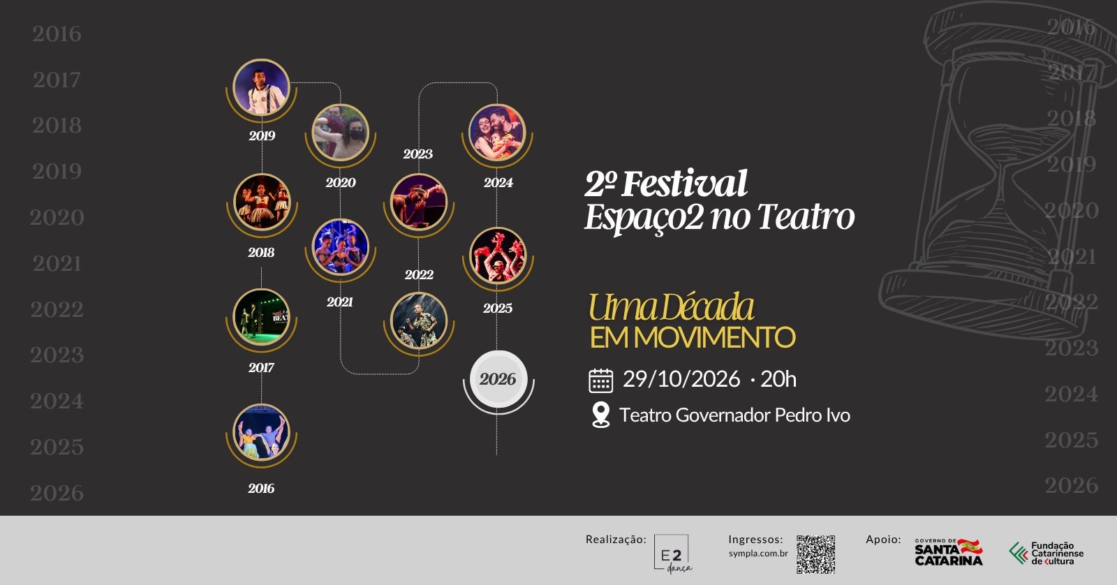 Source image — 2º Festival Espaço2 no Teatro
