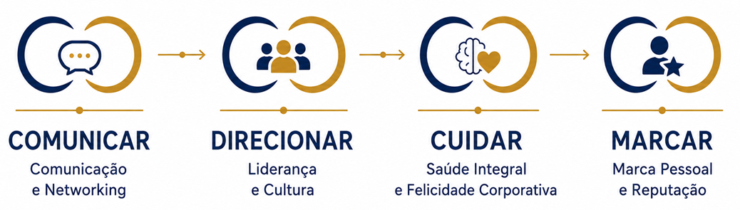 Imagem 1 da descrição do evento
