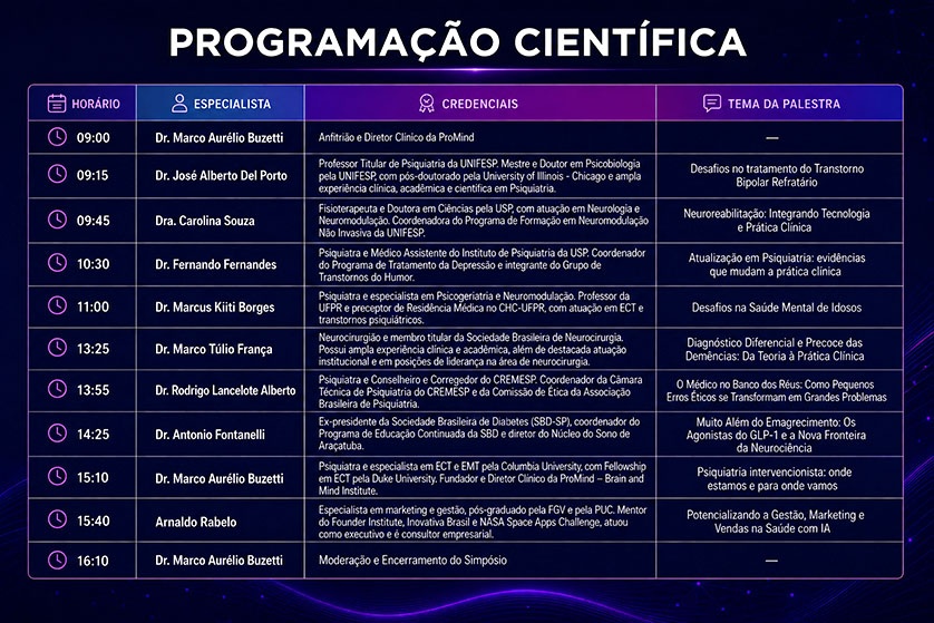 Imagem 2 da descrição do evento