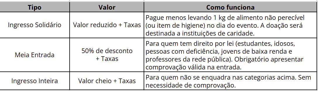 Imagem 1 da descrição do evento