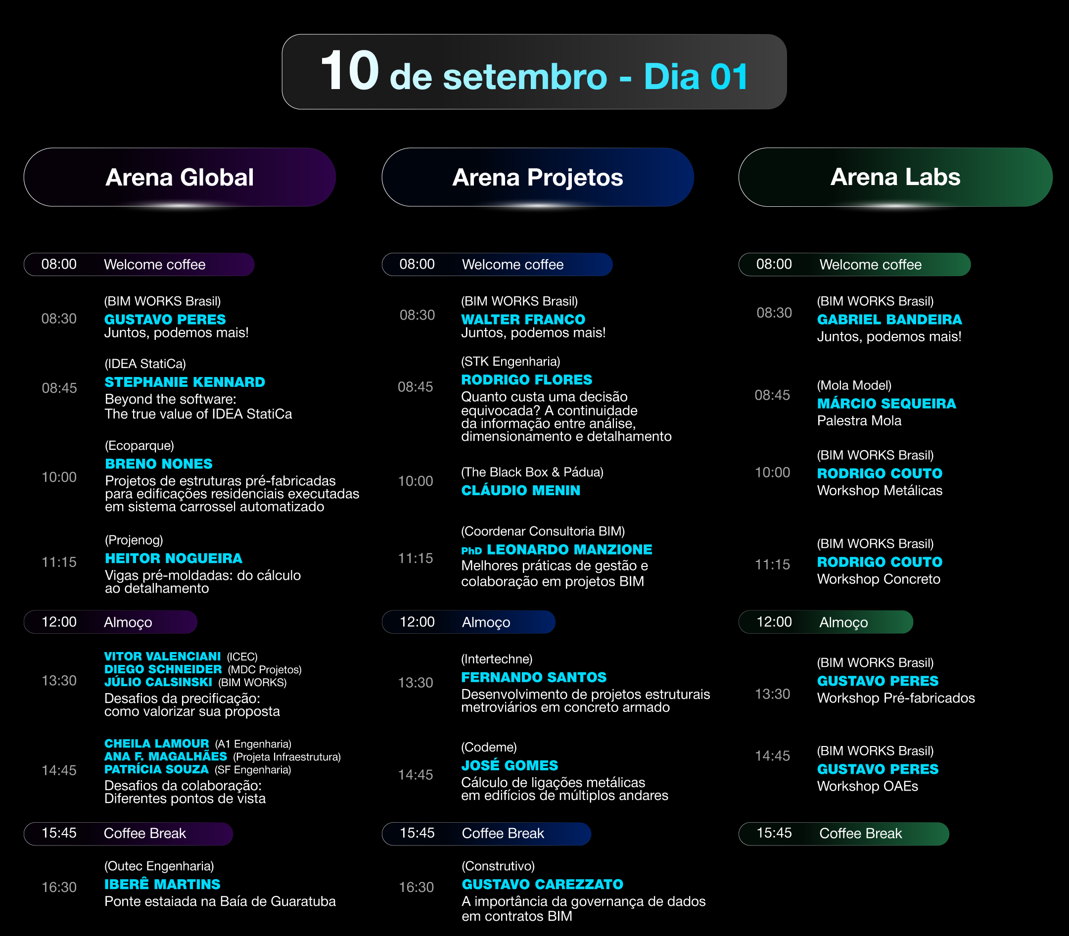 Imagem 9 da descrição do evento