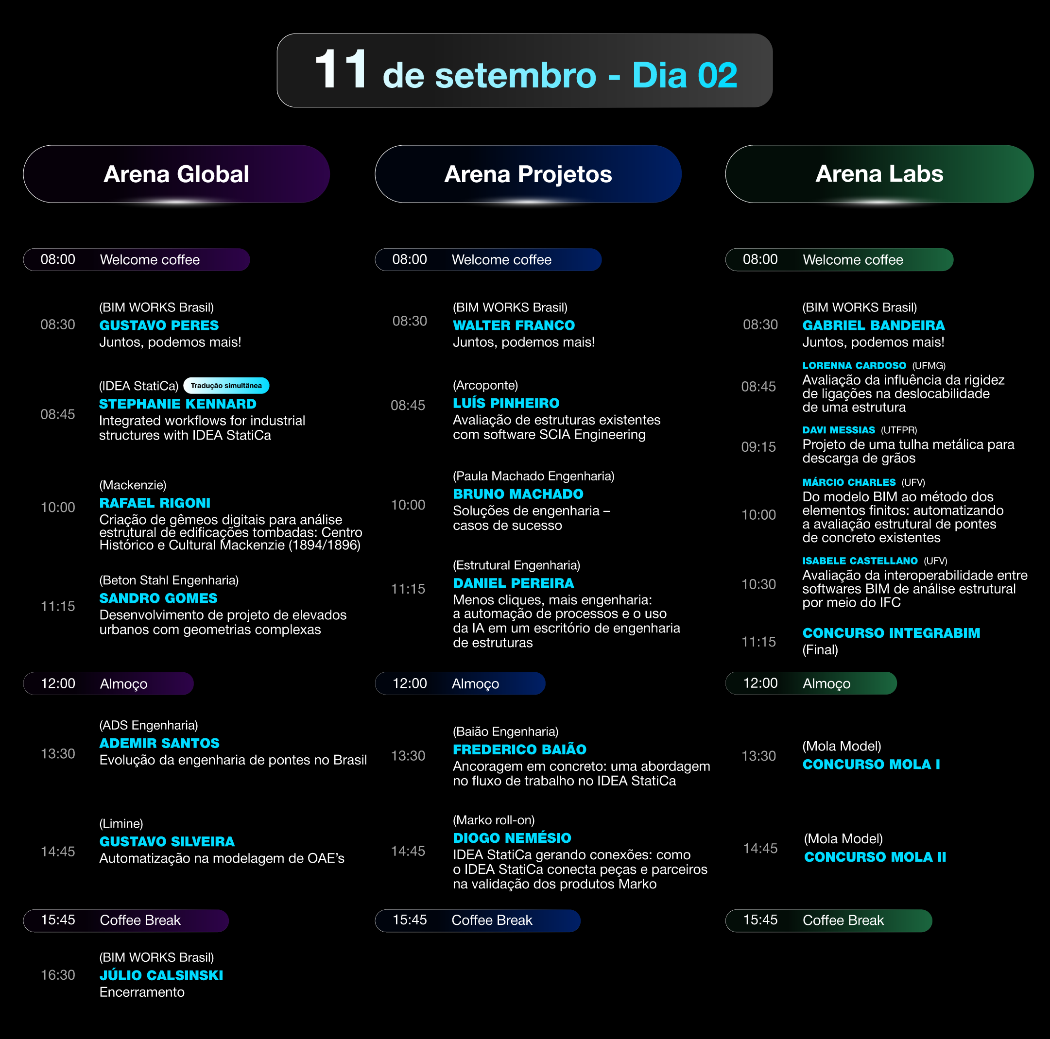 Imagem 10 da descrição do evento