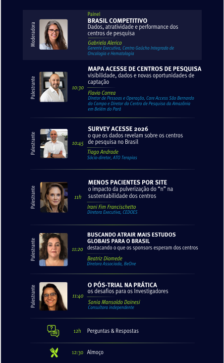 Imagem 5 da descrição do evento